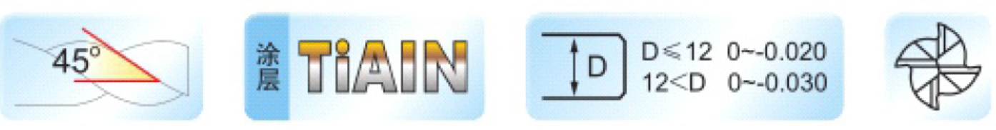 参数‘