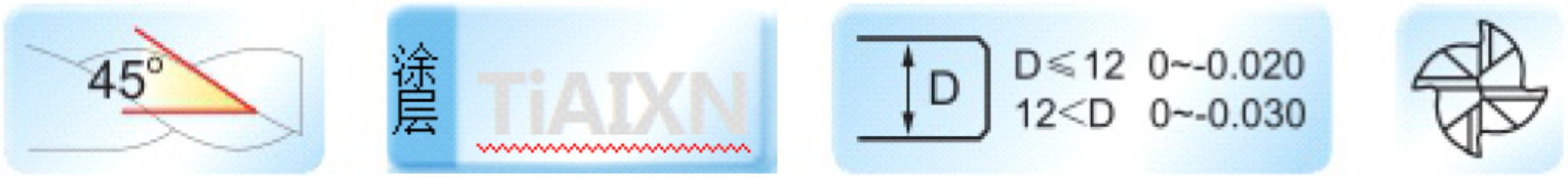 NCG-4EL Parameter