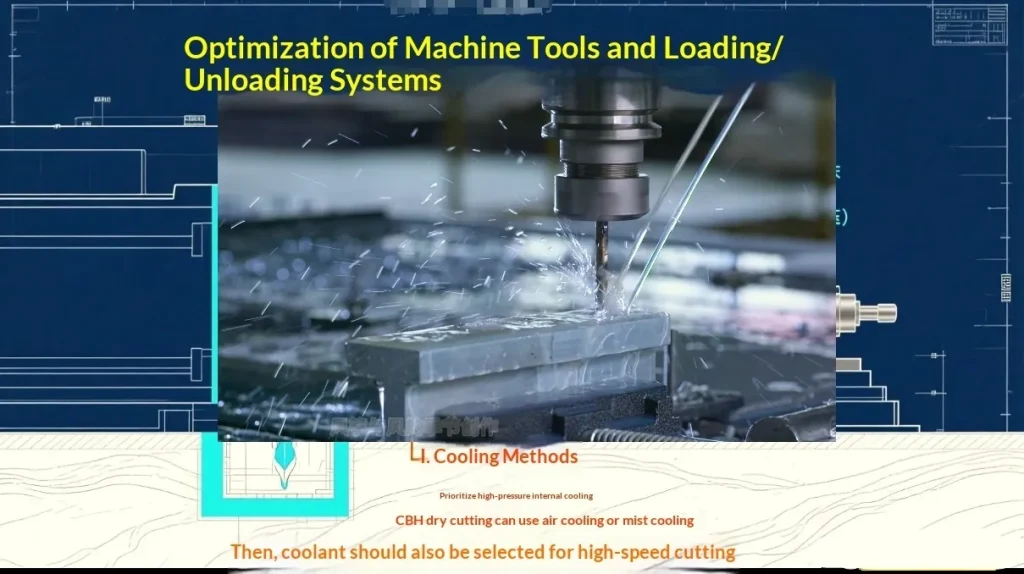 Optimization of Machine Tools and LoadingUnloading Systems - Cooling